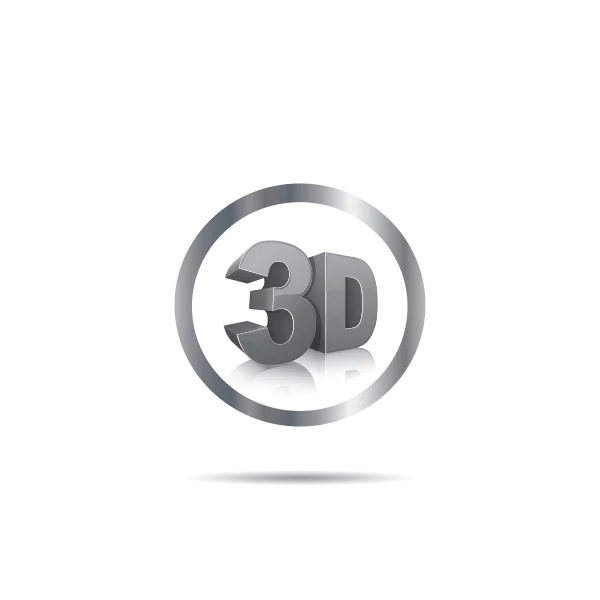 3D content support