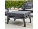 Kettler Boston Select Cushion Outdoor Lounge Set Reclining Aluminum in Lava with Natte Charcoal