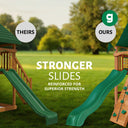 Basic Swing Set with Slide