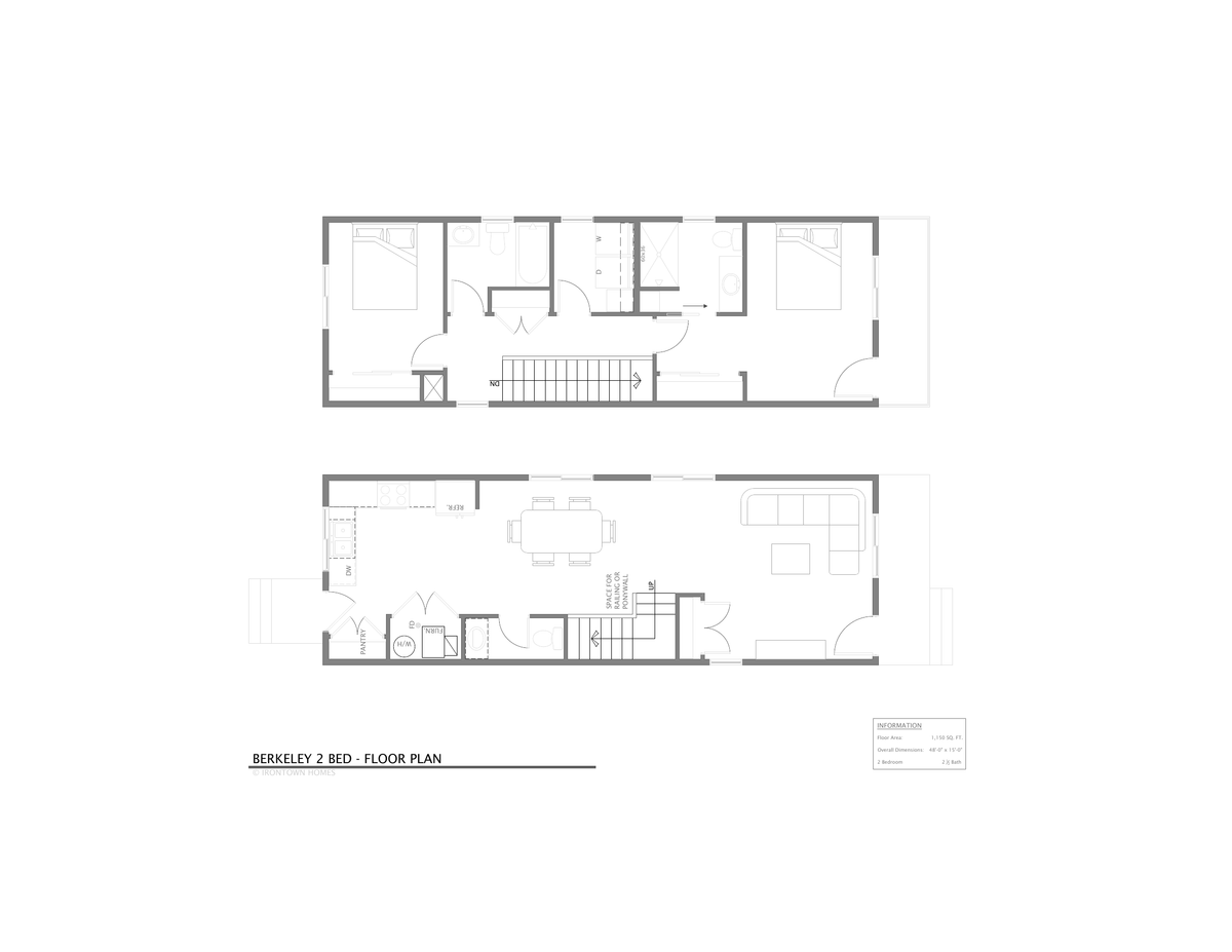 The Berkeley 2