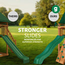 Pioneer Peak Swing Set - Vinyl Canopy