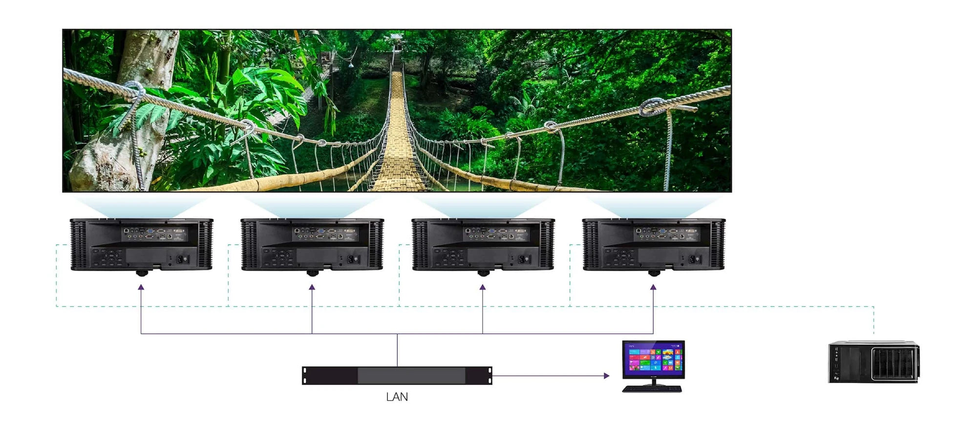 ZU2200 installation and display detail